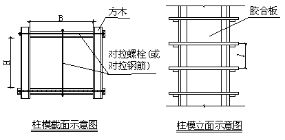 温州机场新建货运区及生产辅助设施工程施工组织设计（附图丰富，700余页）-图片12