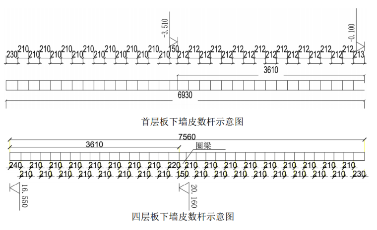 钢框架填充资料下载-奥体体育场砌体工程施工方案（钢屋架，框架剪力墙）