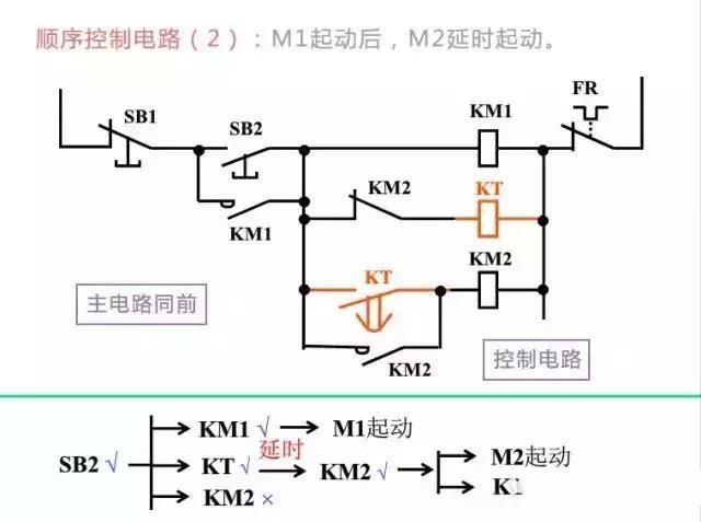 最全电路图与接线图大全 开关 插座 二次回路图，您一定用得上