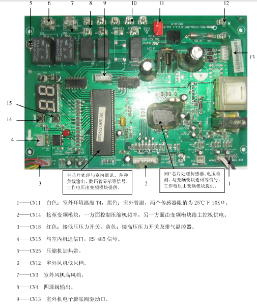 美的中央空调维修手册_2