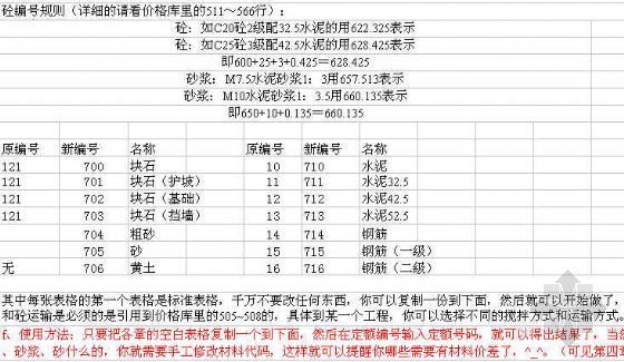 变更单价分析资料下载-浙江水利概预算单价分析计算程序（EXCEL）