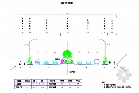 公路照明设施资料下载-一级公路改建交通工程及设施设计套图（88张）