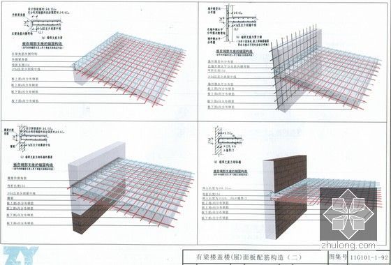 建筑工程11G101全套图集三维平法结构识图（270余页 大量三维图）-有梁楼盖楼（屋）面板配筋构造