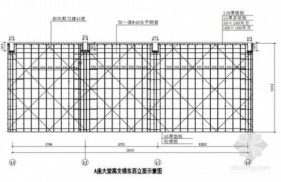 27高层框架结构施工工艺资料下载-[北京]高层框架结构综合楼高支模安全施工方案