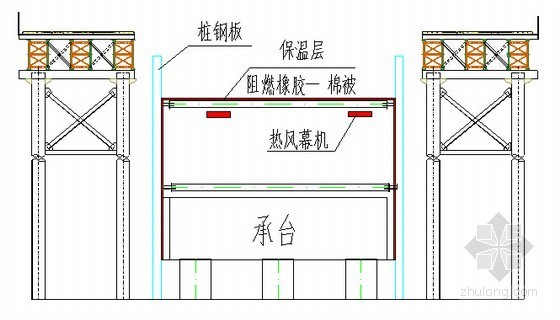 [黑龙江]跨江大桥墩身及0号块冬季施工方案30页-承台施工暖棚结构图 
