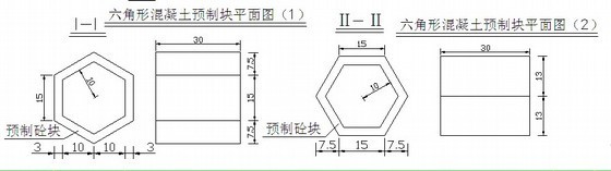 窗孔式护面墙防护资料下载-地梁间窗孔式护面墙加六棱形混凝土块培植土(路堑)