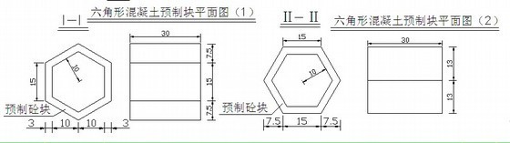 护面墙图纸资料下载-地梁间窗孔式护面墙加六棱形混凝土块培植土(路堑)