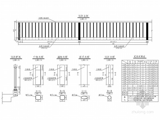 桥梁工程不锈钢管栏杆设计图（6张 多样式）-栏杆方案3 