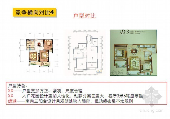 商业物业服务资料下载-[河南]高端住宅项目市场分析及营销推广策略(别墅项目 公寓项目 161页)