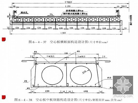 桥梁工程施工技术通病防治手册（含各类型桥梁）-空心板钢筋构造图