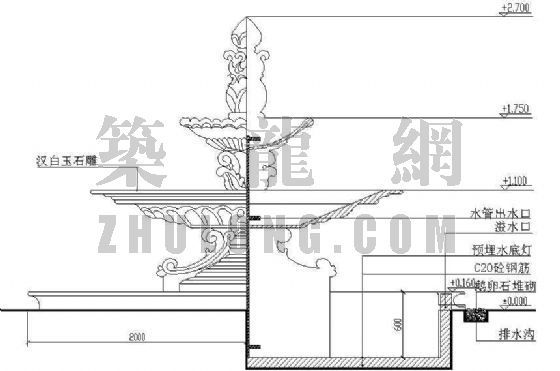 圆形汀步大样图资料下载-圆形喷水池大样图