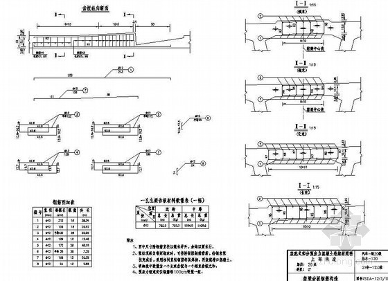 桥梁齿板图片资料下载-20m预应力混凝土连续箱梁上部齿板钢筋构造节点详图设计