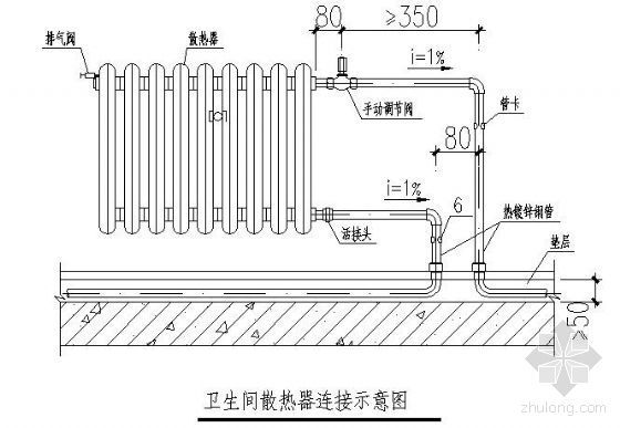 自行车棚节点大样图资料下载-暖通节点安装标准大样图