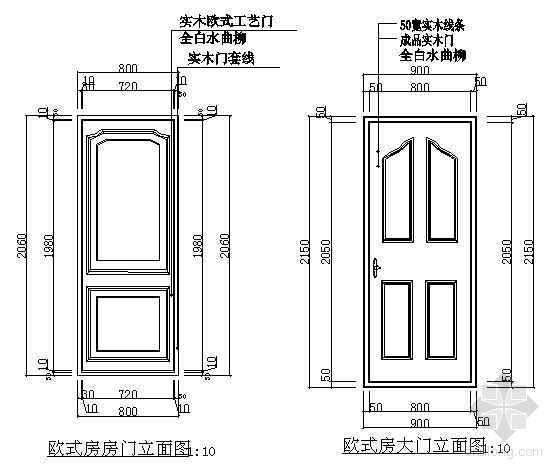 室内欧式立面CAD资料下载-欧式房门立面