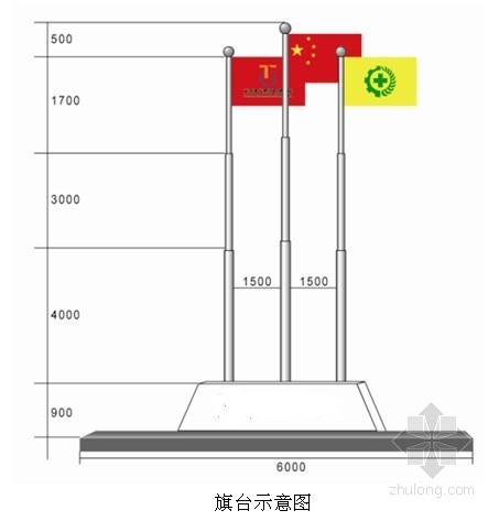 鲁班奖安全文明施工资料下载-浙江省某五星级酒店安全文明施工组织设计（创鲁班奖）