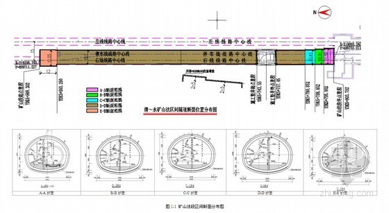 轨道交通监控量测资料下载-[北京]地铁区间矿山法施工监控量测方案