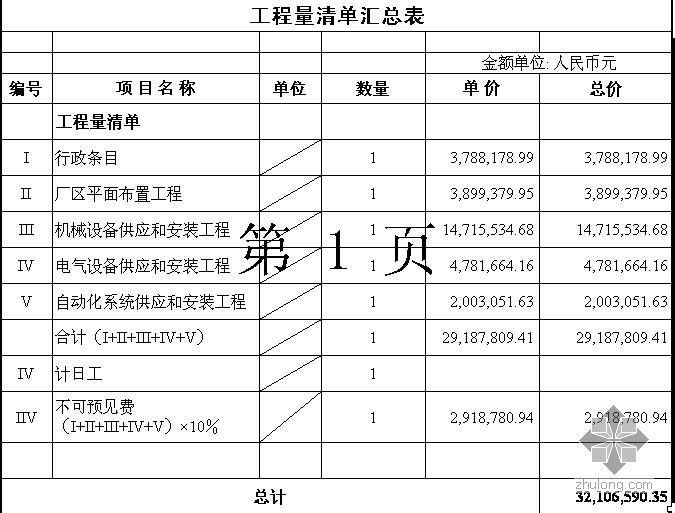 厂区建设工程预算书资料下载-某4万吨污水处理场安装工程预算书