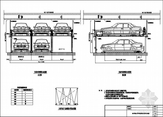 机械立体停车库资料下载-地下机械停车库消防设计图纸