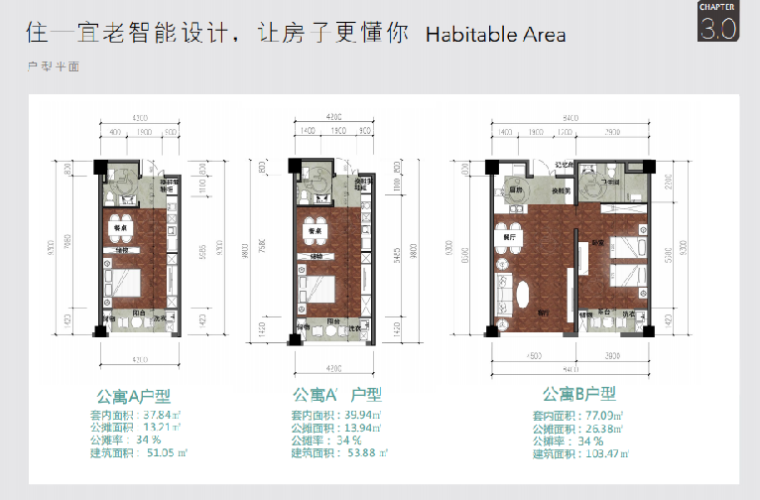 [浙江]杭州九茂大厦高层老年公寓改造建筑设计文本（PDF）-户型图2
