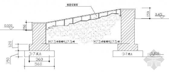 花坛cad做法资料下载-花坛做法详图03