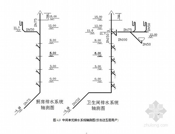 造价编制实例：某给排水安装工程施工图预算编制- 