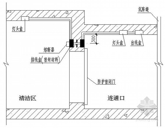 电缆电线进出人防工事大样图- 