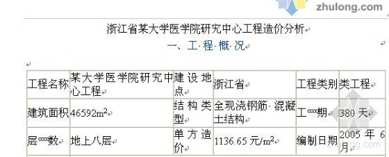 塔斯马尼亚大学医学院资料下载-浙江省某大学医学院研究中心工程造价分析