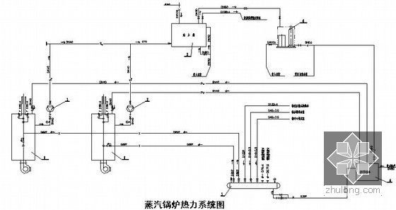 [江西]24万平大型医院暖通空调及防排烟系统设计施工图-蒸汽锅炉热力系统图