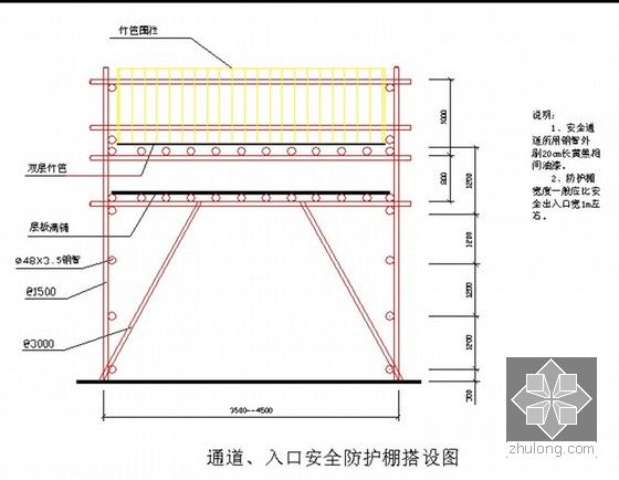 通道入口安全防护图