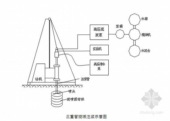 分享工厂施工图cad资料下载