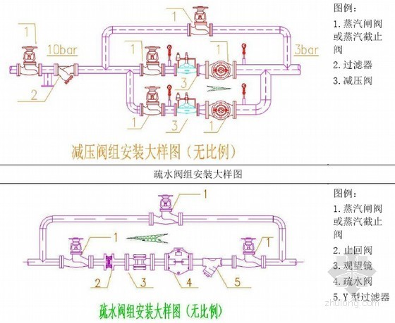 地暖施工工艺及措施资料下载-暖通安装工程施工工艺标准（159页 附图丰富）