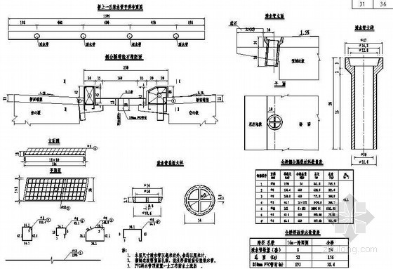 空心板桥面排水资料下载-16米先张法预应力混凝土空心板桥面排水节点设计详图