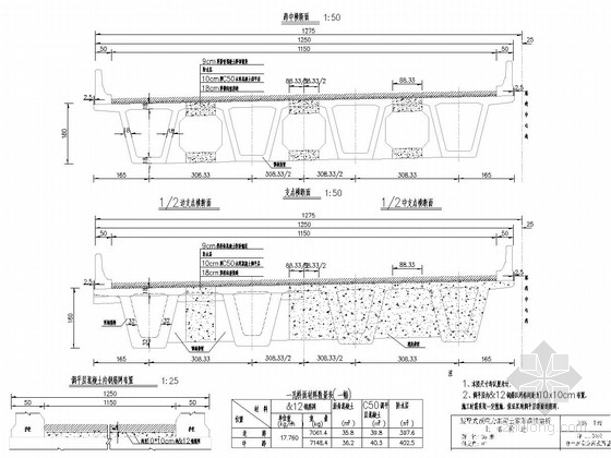 箱梁和t梁的区别资料下载-[辽宁]35米跨径连续箱梁通用图112张（4套不同斜交 26米分离式路基）