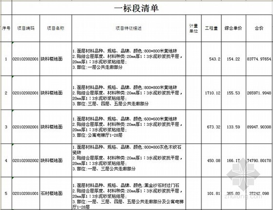 2013装饰工程清单计价规范资料下载-[济南]商业街精装修工程量清单计价（2013）