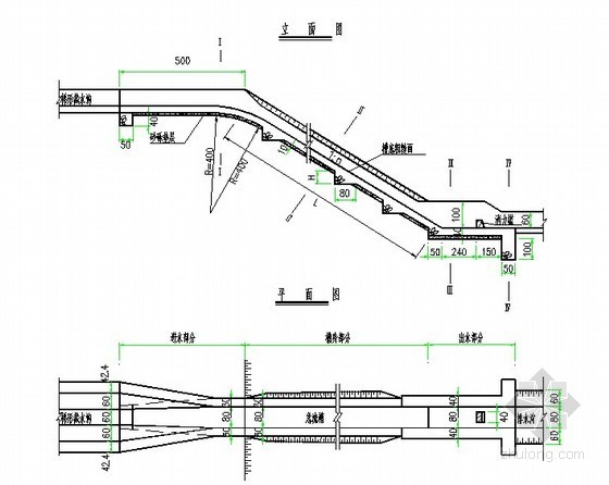 排水天沟节点资料下载-截水沟接排水沟急流漕