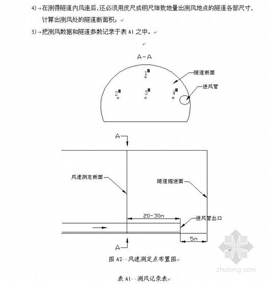 隧道风机安装施工方案资料下载-贵广铁路隧道出口通风施工方案