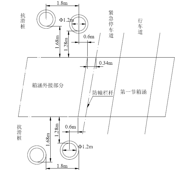 施工现场常用临时结构设施计算手册150页（模板脚手架支架，支护围堰贝雷桁架，爆破）-抗滑桩平面布置图