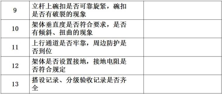 支架和钢管柱贝雷梁现浇简支箱梁施工，这一次终于理顺了！_33