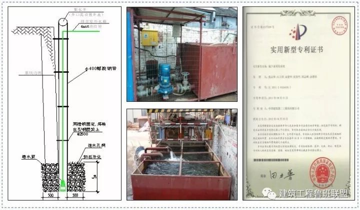 60项技术措施，助力工程项目降本增效！_2