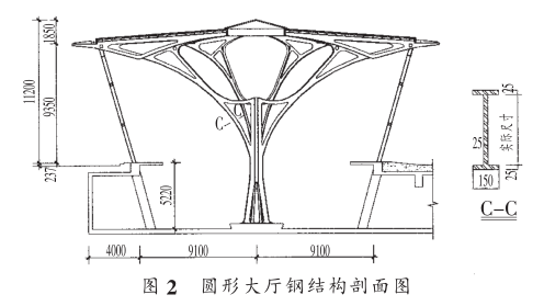 华中师范大学新图书馆结构设计_2