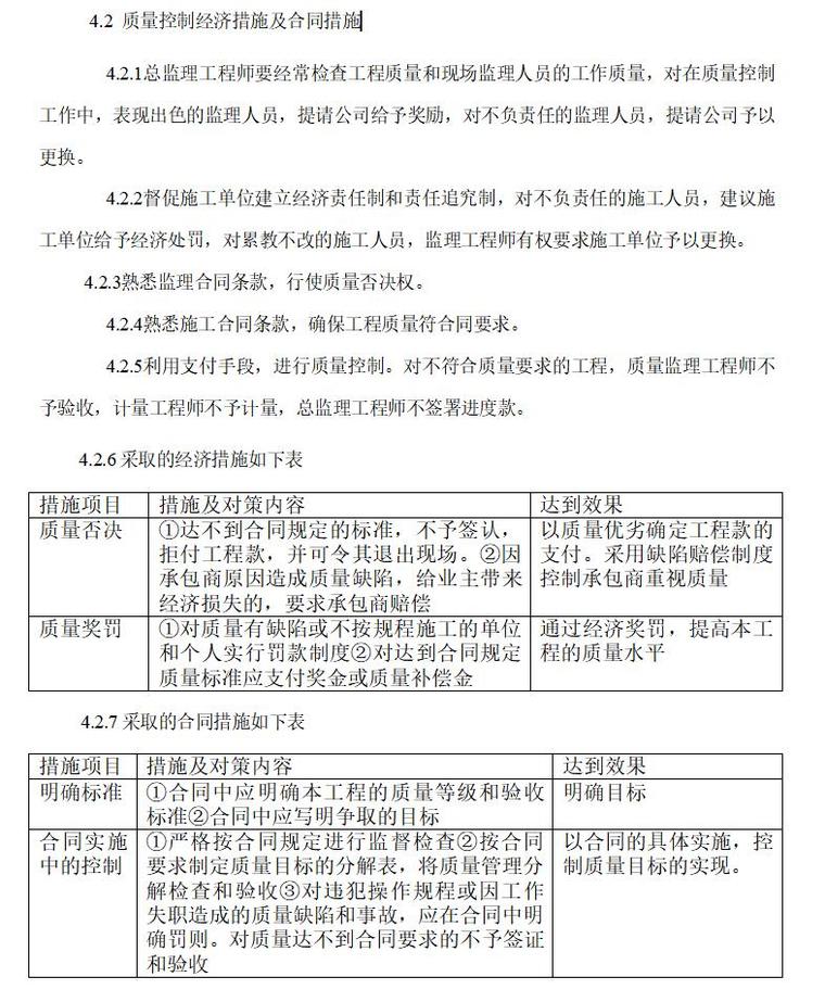 建筑工程房建监理方案（共132页）-质量控制经济措施及合同措施