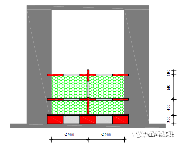 建筑工程安全文明施工标准化图_30