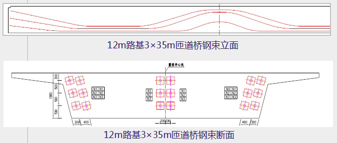 现浇预应力连续箱梁设计“黄金法则”_31