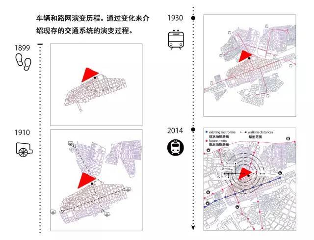 建筑调研的正确打开方式_22