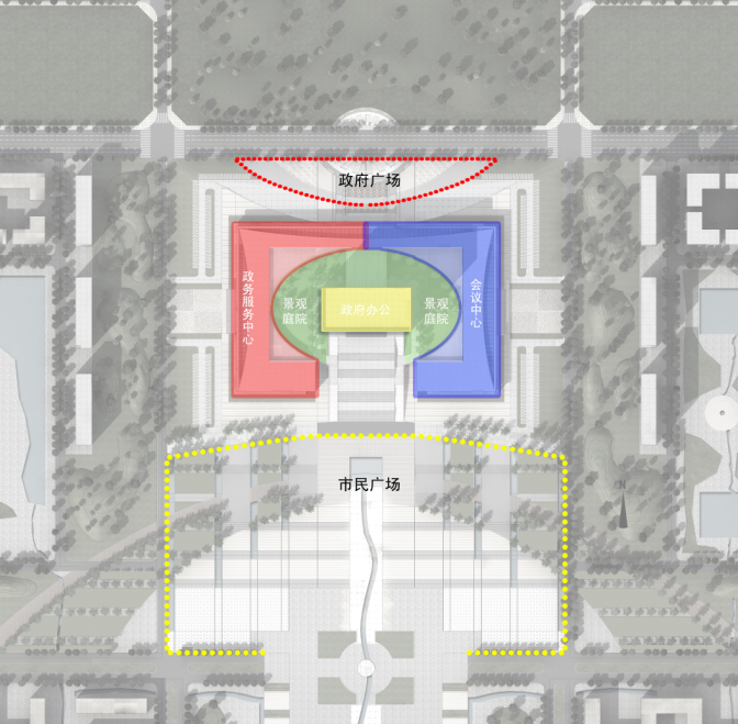 兰州市行政中心建筑设计方案文本-功能分析图