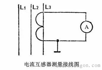 电工常用的仪表使用方法及注意事项