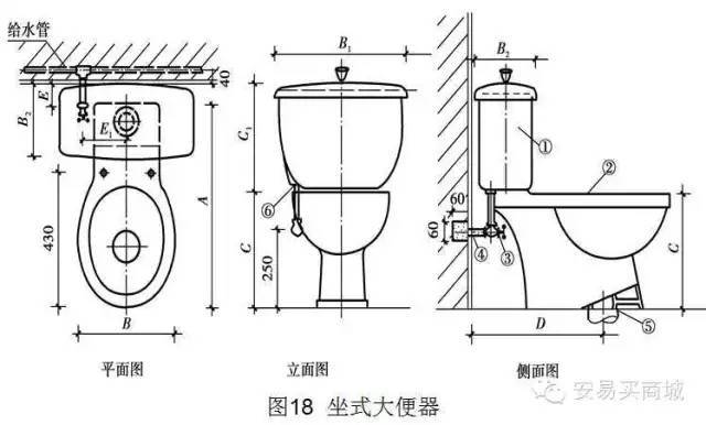 管道、暖通、给排水识图与施工工艺，值得收藏_39