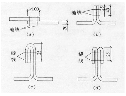 地基基础工程施工工艺汇总word版（共71页）_2