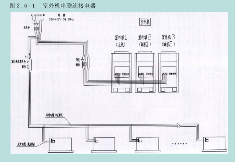 大金VRV空调系统安装施工验收规范培训PPT（48页）_7