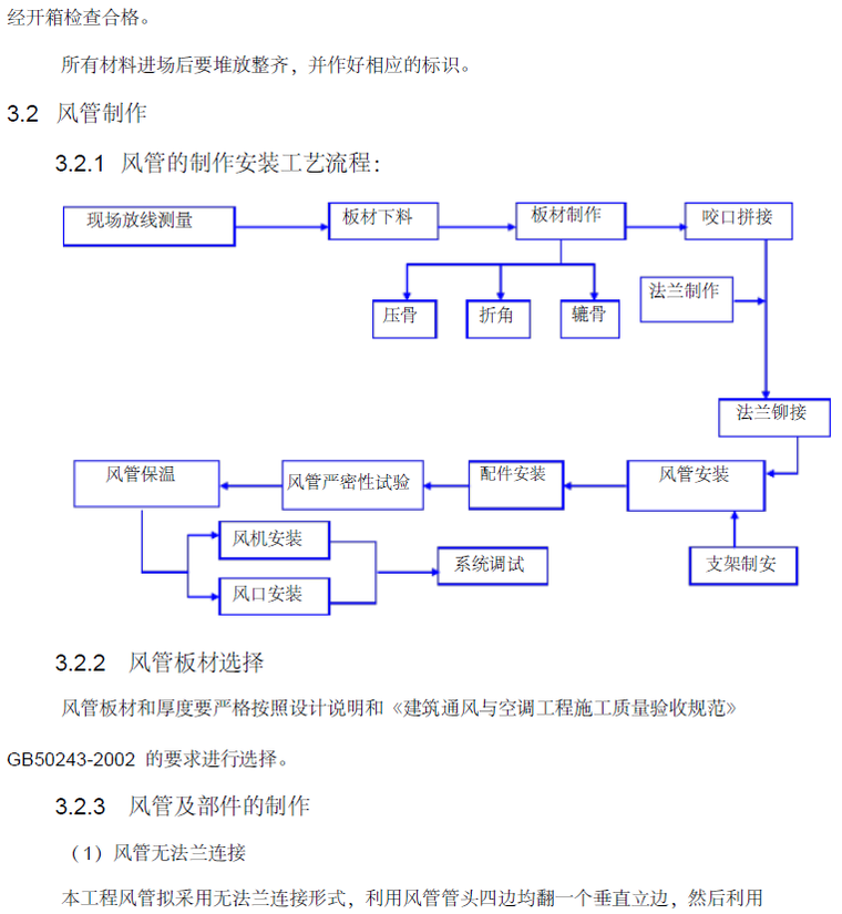 五矿大厦通风空调系统施工方案_4